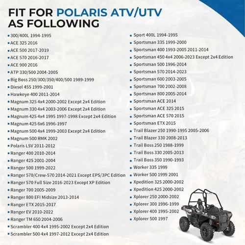 Vista 2 de Kit de rótula y soporte para Polaris Polaris Sportsman Magnum Ranger Scrambler Trail Blazer Trail Boss Xpedition Xplorer Big Boss OEM # 7061158