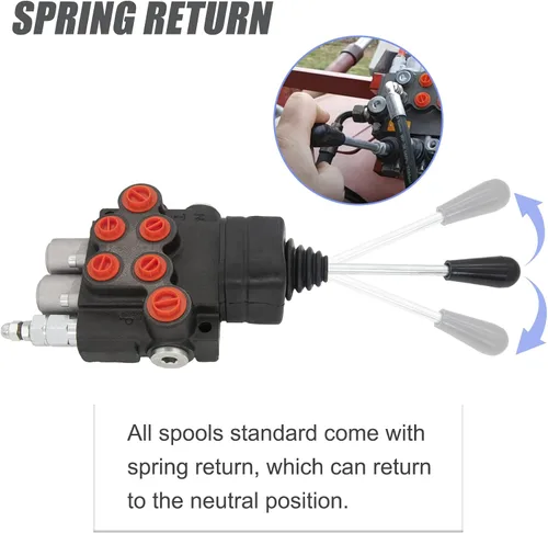 Vista 5 de Válvula hidráulica de 2 bobinas, válvula de control direccional hidráulica, válvula de control de joystick hidráulico de 11 GPM para tractores