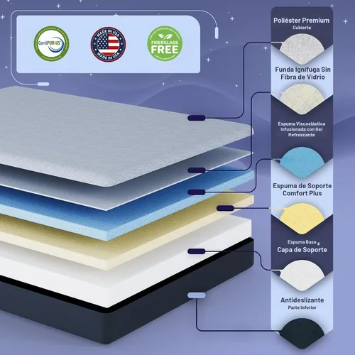 Vista 2 de Celestial Sleep Colchón de espuma viscoelástica con gel en caja, fabricado en EE. UU., espuma certificada CertiPUR-US®, certificación Oeko-Tex