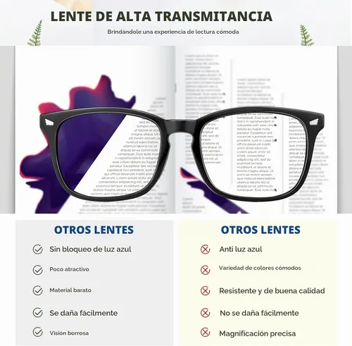 Vista 3 de 5 Pack Reading Glasses for Women Men, Blue Light Blocking Computer Readers UV Glare