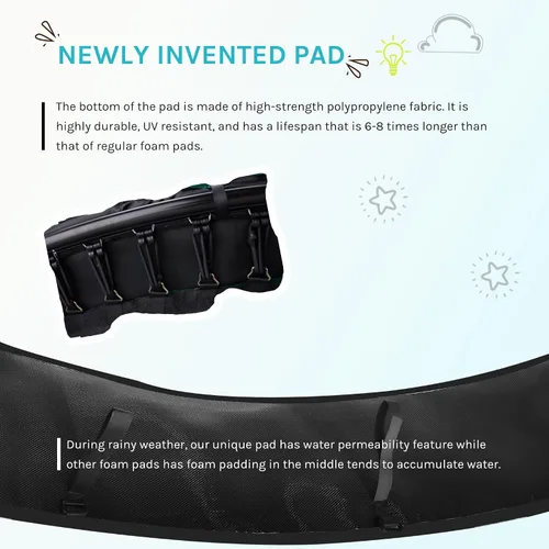 Vista 5 de SkyBound Trampolín sin Resortes de 14 PIES 12 PIES 10 PIES 8 PIES 6 PIES para Niños y Adultos - Trampolines Recreativos con Revestimiento