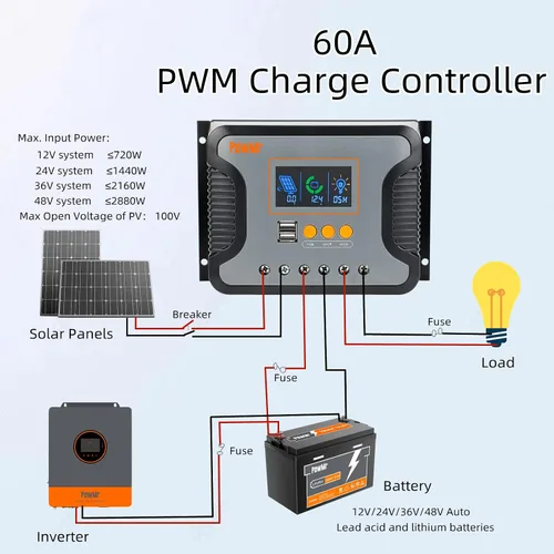 Vista 6 de Powmr Controlador de carga solar PWM de 60 A, 12 V, 24 V, 36 V, 48 V, con pantalla retroiluminada, puerto USB dual, PV máximo 100 VDC, regulador