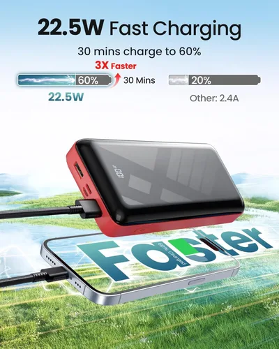 Vista 3 de LOOPEAK Power Bank 27000mAh 22.5W Fast Charging Portable Charger, USB C Quick Charge with 3 Outputs&2 Inputs, LED Display, High Capacity External