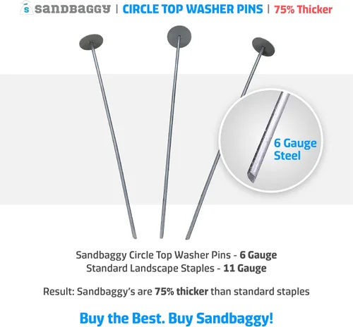 Vista 2 de Sandbaggy Pasadores superiores circulares de 12 pulgadas, fabricados en Estados Unidos, acero de calibre 6 de grado industrial, ideal para suelos