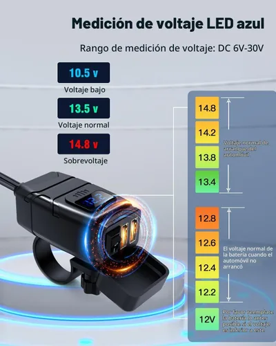 Vista 3 de EXTRACTME Cargador USB para motocicleta, 6.8A Carga rápida 3.0 Cargador de teléfono USB dual para motocicleta con voltímetro y interruptor