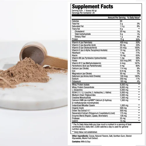 Vista 4 de MEND Regenerate, recuperación después del entrenamiento, apoyo inmunológico y suplemento nutricional deportivo para hombres y mujeres, natural, sin
