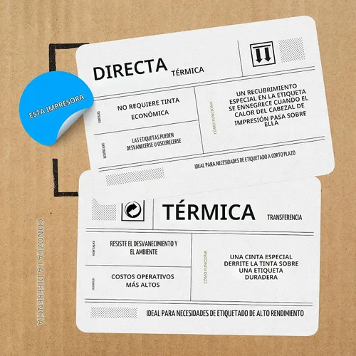 Vista 4 de Impresora térmica Zebra GK420d Direct Thermal Desktop Printer, para un ancho de 10cm, con puerto conexión de serie USB y paralelo