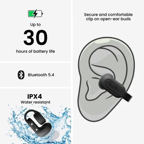 Vista 6 de Sudio Audio B3 Auriculares inalámbricos de oreja abierta – Auriculares Bluetooth 5.3 con clip con ajuste seguro, resistentes al sudor, micrófono