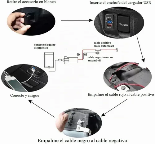 Vista 7 de Carga rápida 3.0 y PD USB C Dual USB puerto cargador adaptador de corriente para Toyota