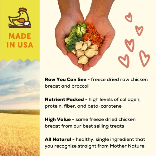 Vista 4 de A Better Dog Food Alimento seco para perros con pollo Crudo que puedes ver croqueta alta en proteínas + alimento crudo liofilizado para perros