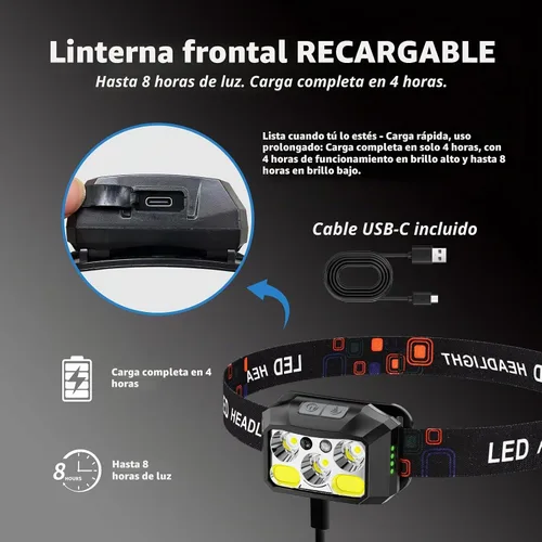 Vista 4 de Faro LED recargable, 400 lúmenes con luz roja y blanca, 8 modos, carga USB-C, IPX4 impermeable, para correr, senderismo, pesca y campamento