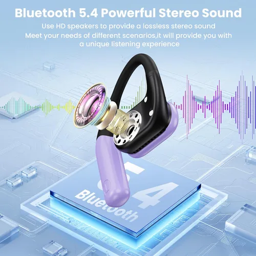 Vista 3 de Auriculares de oreja abierta, auriculares inalámbricos de 80 horas de reproducción, Bluetooth con ganchos para los oídos, Bluetooth 5.4, control