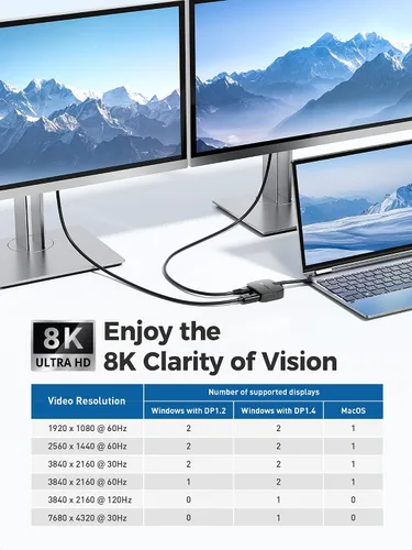 Vista 3 de Cable Matters Adaptador portátil USB C a HDMI y DisplayPort 2x 4K@60Hz / 1x 8K@30Hz, macOS One Extended Display, Foldable, Thunderbolt 4
