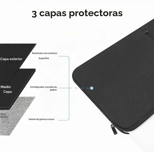 Vista 3 de ProElife Funda para portátil MacBook Air de 15 pulgadas M5 M4, resistente Negro