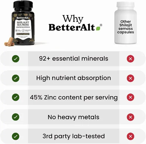 Vista 8 de Shilajit de 8800mg, Raíz de Maca, Ginkgo Biloba, Musgo Marino, Ashwagandha, Panax Ginseng, Safed Musli y Zinc Aumenta la Resistencia y Energía, 120