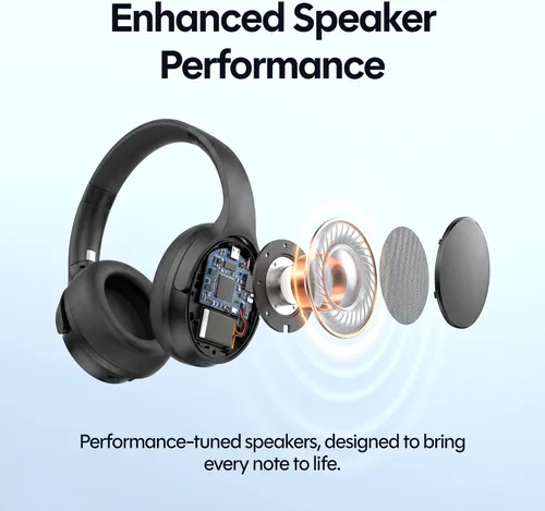 Vista 3 de Raycon Los auriculares inalámbricos Bluetooth sobre la oreja de todos los días, con cancelación activa de ruido, modo de consciencia y micrófono