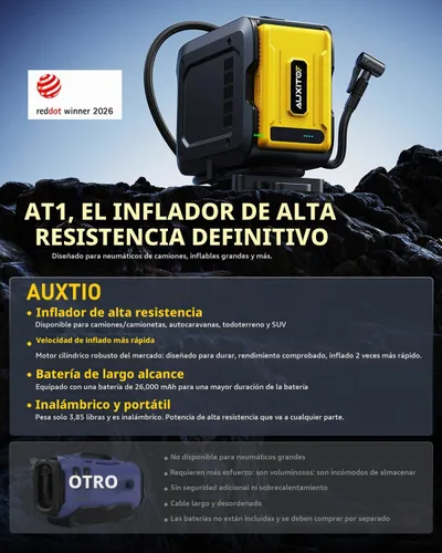 Vista 2 de AUXITO - Compresor de aire portátil resistente de 26000 mAh para camioneta