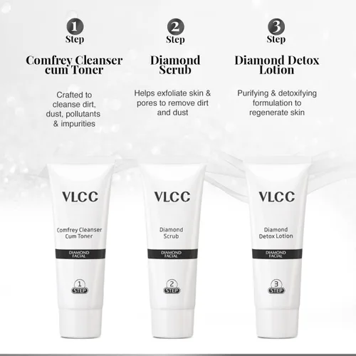 Vista 7 de VLCC Kit facial de diamante – Un solo uso Facial como salón en casa en solo 6 pasos Incluye limpiador, exfoliante, crema, paquete facial y geles