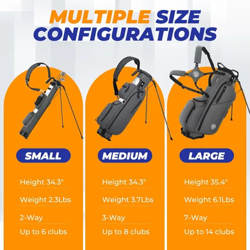Vista 6 de Bolsa de golf con soporte, ligera, Par 3, con divisores de 3 vías, Oxford 900D resistente a la intemperie, 1.7kg, compacta pero espaciosa
