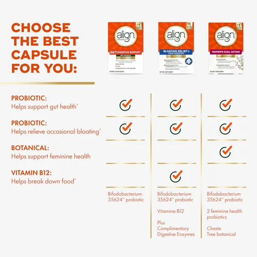 Vista 7 de Align Probiótico, Fórmula Pro, Probióticos para mujeres y hombres, Probióticos para la salud digestiva, Cápsulas de probióticos para hombres