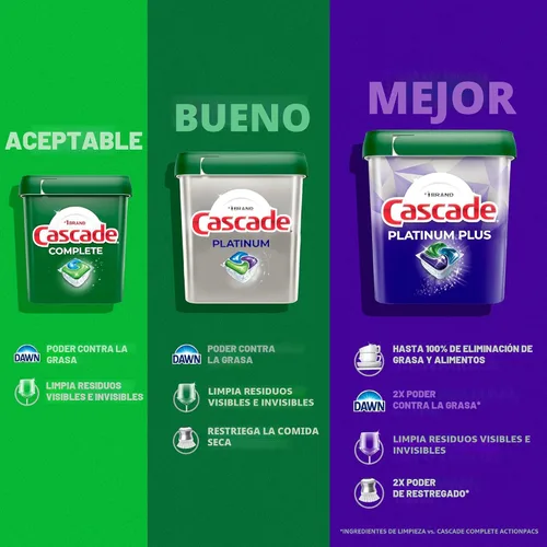 Vista 8 de Cascade Platinum Cápsulas para lavavajillas, detergente para lavavajillas, jabón detergente para platos, fresco, 12