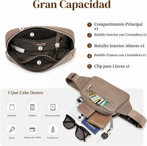 Vista 4 de S-ZONE - Riñonera de cuero para mujer con bloqueo RFID, bolsa de cinturón de cintura, bolso cruzado, Caqui, Moda