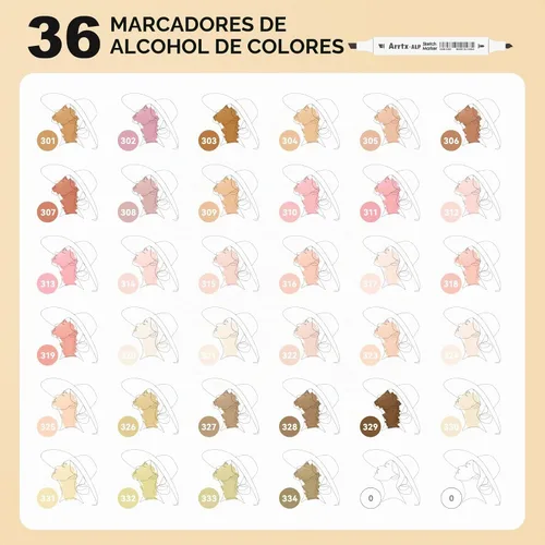 Vista 7 de Arrtx ALP 36 - Marcadores de alcohol en tono de piel, finos y cinceles