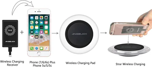 Vista 4 de ANGELIOX Receptor de carga inalámbrico compatible con iPhone 7/7 Plus / 6/6 Plus / 6s / 5Se / 5s / 5c / 5 (receptor de carga inalámbrico incluido)