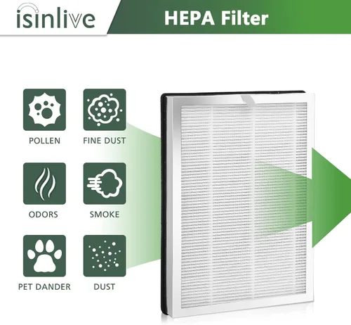 Vista 7 de Filtro de repuesto modelo 25, compatible con purificador de aire de la serie MA 25W/25B/25S, filtro de carbón activado 3 en 1 para humo de incendios