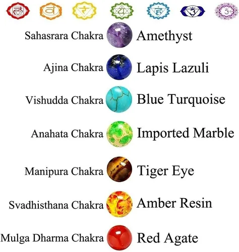 Vista 4 de Pulsera de cuentas de siete chakras de moda natural aleación melocotón corazón cadena ágata cristal Strand