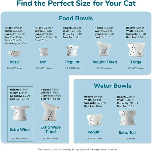 Vista 10 de Tazón elevado de comida para gatos Necoichi – Tazón elevado de cerámica para gatos para fatiga de bigotes y cuello, apto para lavavajillas