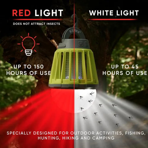 Vista 2 de Linterna de camping con protección contra mosquitos 220 lúmenes Batería recargable, carga USB tipo C Impermeable IP67 Luz blanca y roja
