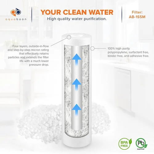Vista 4 de Aquaboon Juego de 2 cartuchos de filtros de agua de 5 micrones, 10 x 2.5 pulgadas, compatible con WHKF-WHWC, P5, WHKF-GD05