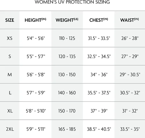 Vista 3 de O'Neill Wetsuits Camisa de sol de manga larga para mujer