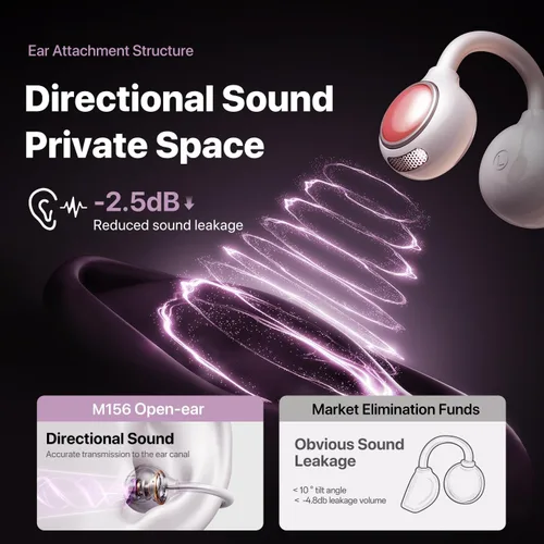 Vista 5 de Auriculares inalámbricos con clip de oreja abierta Bluetooth 6.0, estuche compacto de polvo con pantalla LED y espejo, clips de oreja de mariposa
