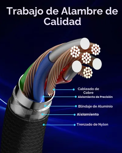Vista 6 de Cable USB C a USB C, carga súper rápida de 100 W, 5 A, PD 3.0, paquete de 5 (6.6 pies), cable de carga trenzado tipo C para iPhone 17/16 Pro Max