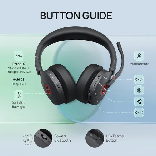 Vista 8 de Yealink WH68 - Auriculares inalámbricos híbridos DECT y Bluetooth ANC con micrófono Charging Stand,6 AI Mics,Noise Cancelling Headphones,32H