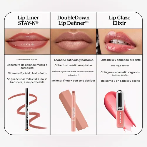 Vista 9 de Sacheu Lip Liner STAY-N Peel Off - Tinte labial impermeable de larga duración con ácido hialurónico y vitamina E, acabado mate a prueba