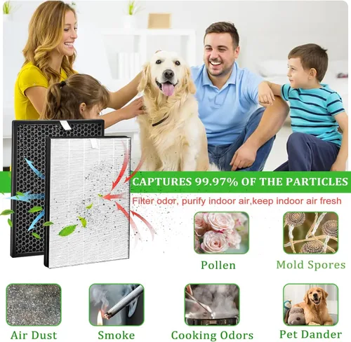 Vista 3 de FY1413/40 Active Carbon y FY1410/40 HEPA Juego de filtros de repuesto compatible con Phil-lips Purfier Series 1000 1000i, reemplaza AC1214 AC1215