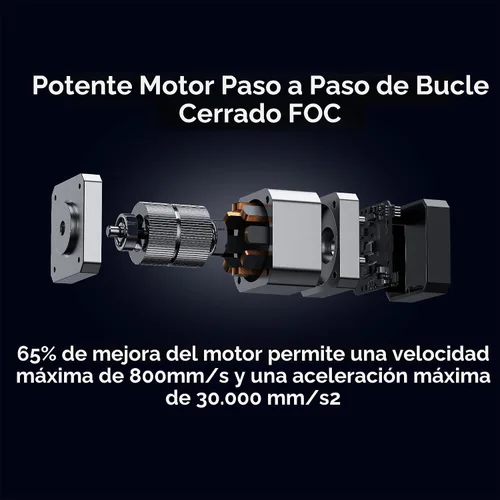 Vista 4 de Impresora 3D combinada QIDI Max4, volumen de construcción de 390 × 390 × Boquilla de 698 °F, tornillos de plomo Z duales, velocidad máxima de 31.496