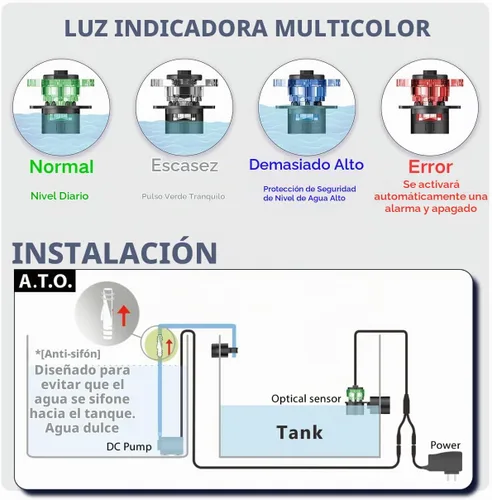 Vista 4 de Acuario de agua dulce del agua salada del top automático, tanque