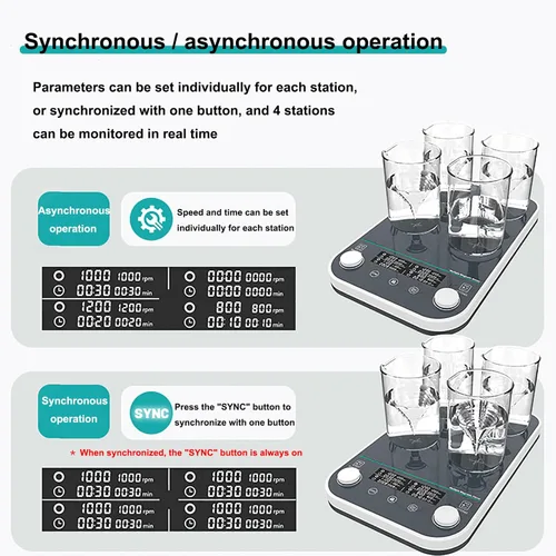 Vista 2 de Quadruple Magnetic Stirrer (4 * 1000ml),Synchronous/Asynchronous Control, Speed Regulation (50-1500rpm) + Timing (1min-24h)