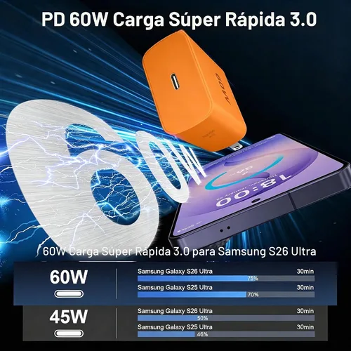 Vista 2 de Cargador USB C súper rápido de 60 W, cargador tipo C, bloque de carga rápida para teléfono Android con cable de carga rápida USB C de 10 pies