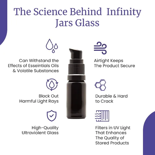 Vista 6 de Infinity Jars Botella con bomba de empuje de vidrio ultravioleta negro de 0.7 fl oz (0.67 fl oz)