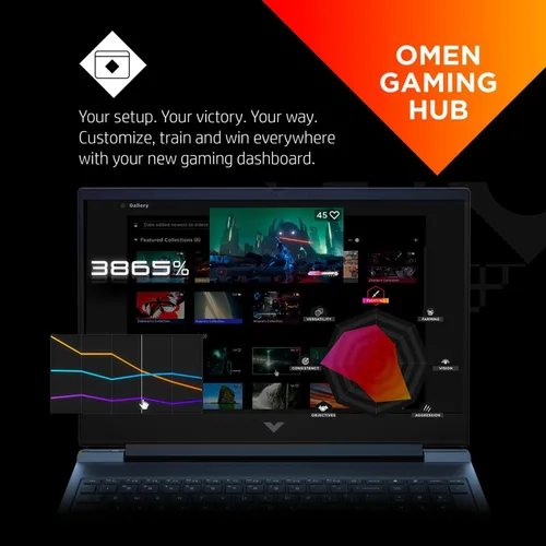 Vista 4 de HP Victus Gaming Laptop 15.6" FHD 144Hz 13ª generación Intel 8 núcleos i5-13420H hasta 4.60 GHz NVIDIA GeForce RTX 3050 6GB 16GB RAM SSD