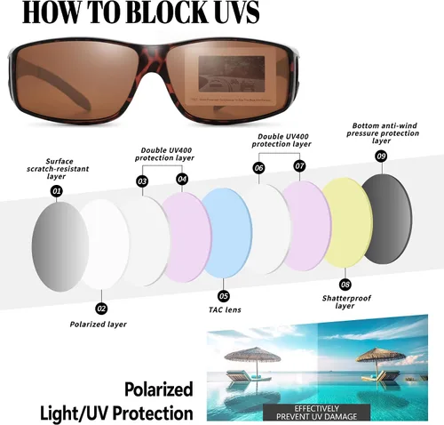 Vista 33 de Night Vision Driving Glasses for Men & Women - Polarized Anti Glare Fit Overs with Wrap-Around HD Yellow Lens