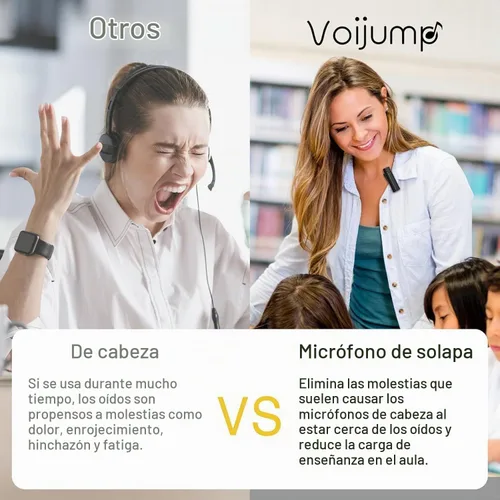 Vista 4 de Amplificador de voz inalámbrico con micrófono de solapa inalámbrico, sistema PA, micrófono omnidireccional inalámbrico portátil con clip con altavoz