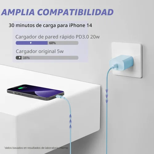 Vista 2 de Cargador para iPhone de carga rápida, paquete de 20 W, tipo C, bloque de carga rápida con [10 pies y 6 pies] USB C a cable Lightning compatible