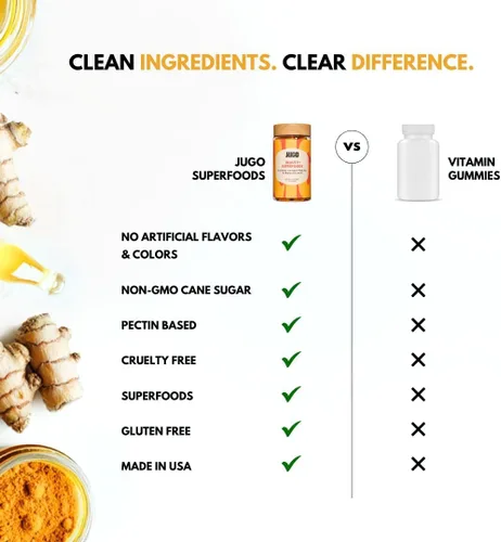 Vista 8 de JUGO Beauty + SUPERFOODS - Gomitas de colágeno para cabello, piel y uñas, suplemento de ácido hialurónico y cúrcuma, sin crueldad, sin gelatina