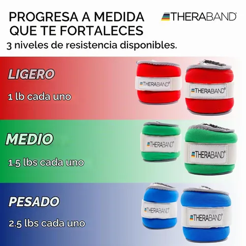 Vista 8 de THERABAND Pesas de tobillo, puño de muñeca de ajuste cómodo, 1 libra, juego